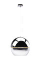 Lampy wiszące do biura