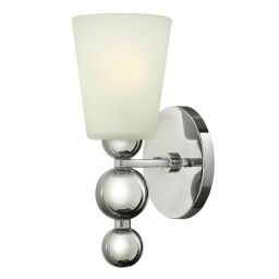 HK-ZELDA1-PN Lampa ścienna Zelda 1 Light Elstead 